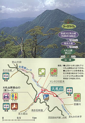大札山