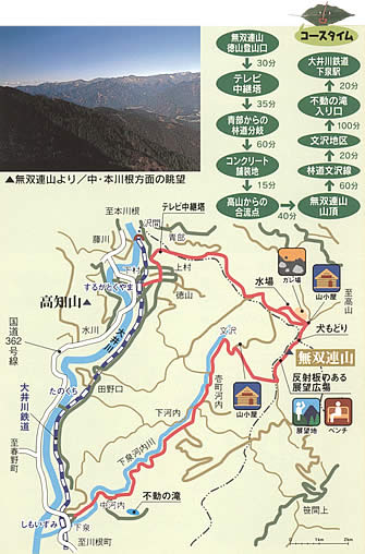 無双連山