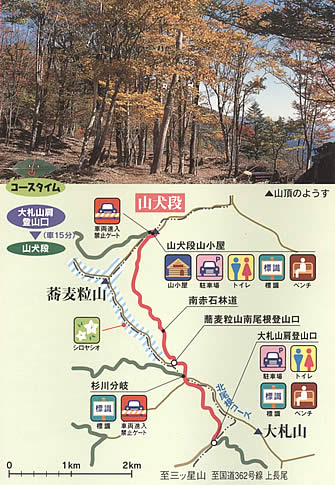 山犬段