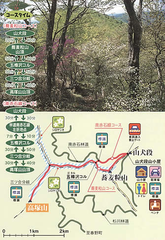 高塚山