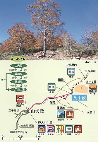 八丁段