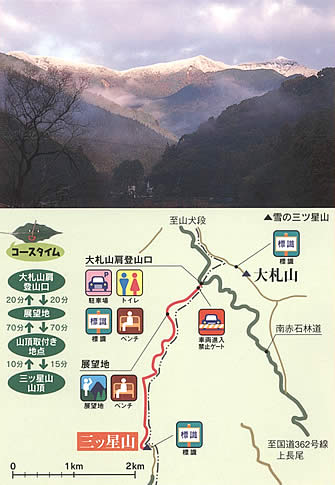 三ッ星山