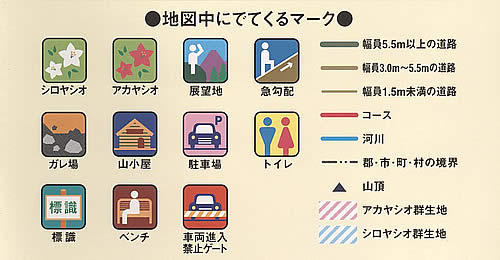 地図中にでてくるマーク